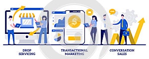 Drop servicing, transactional marketing, conversation sales concept with tiny people. Sales abstract vector illustration set.
