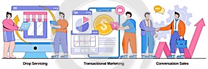 Drop Servicing, Transactional Marketing, Conversation Sales with People Characters Illustrations Pack