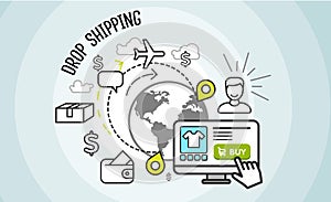 Drop shipping concept. Dropship, cargo and buy,