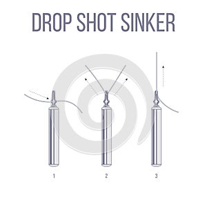 Drop shot rig stick sinker setup for catching predatory fish with spinning rod and soft plastic lure bait. photo