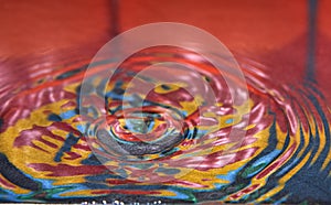 Drop of water or fluid created