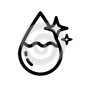 Drop water outline icon