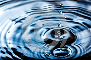 Drop of water splash blurred