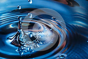 Drop of water splash blurred