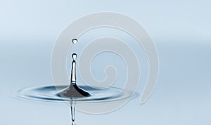 Drop on water surface close up