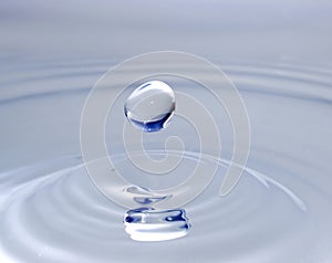 Droplet of water from a drip splash