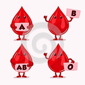 Drops of blood with your type on paper to raise awareness about the blood donation campaign