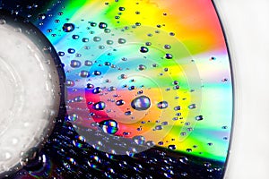 Drops on a multicolored surface