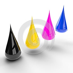 Drops of paint. CMYK