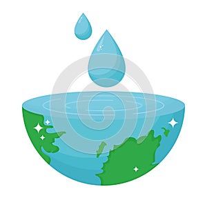 drops on planet earht