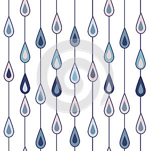 Drops of rain
