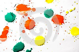 Drops of red, yellow and green paint are sprayed on a white background