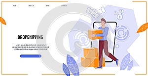 Dropshipping business process website banner template flat vector illustration.