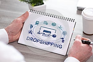 Dropshipping concept on a notepad