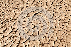 Drought and Desertification