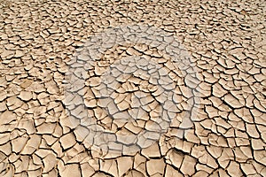 Drought and Desertification