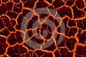 Drought, global warming, environment changes suddenly.