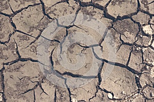 Drought, the ground cracks, no hot water, lack of moisture. Dried and Cracked ground,Cracked surface.