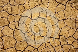 Drought and soil dehydration background. Dry cracked earth texture
