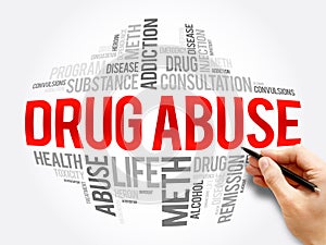Drug Abuse word cloud collage photo