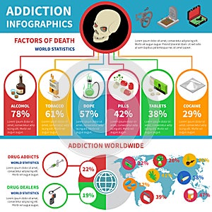 Drug Addiction Infographic Set