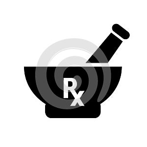 Drug preparation medicine icon