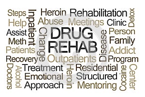 Drug Rehab Word Cloud