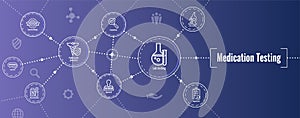 Drug Testing and Process Web Header Banner w Icon Set