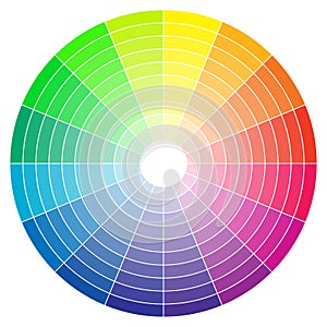 Color spectrum abstract wheel, colorful diagram background. Color wheel isolated on white background.