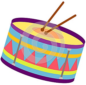 Drum