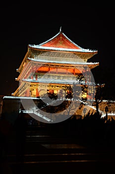 The Drum Tower in Xian