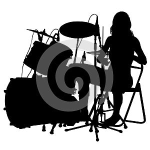 Drummer