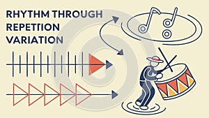 Drummer and rhythm, music and beat for musical expression design vector design Generative AI photo