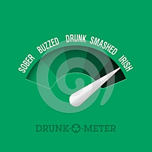 Drunk-O-Meter