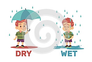 Dry boy is standing with umbrella in rain and smiling, getting wet child in rainy weather. English language vocabulary