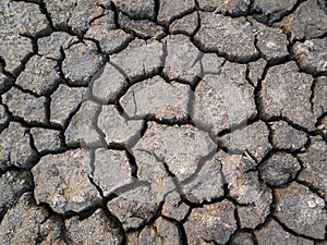 Dry and broken clay ground during drought season, concept of global warming problem. Cracked and barren soil texture background.