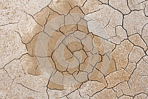 Dry cracked earth background. Cracked mud pattern. Soil In crack