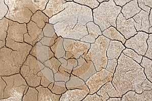 Dry cracked earth background. Cracked mud pattern. Soil In crack