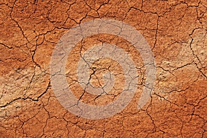 Dry cracked earth background. Cracked mud pattern. Soil In crack