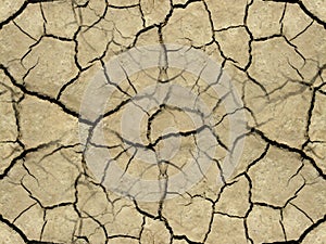 Dry cracked earth texture, global climate warming