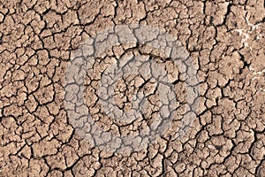 Dry cracked ground