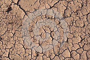 Dry cracked ground