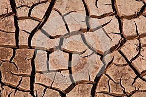 Dry and cracked ground due to water scarcity and dry season