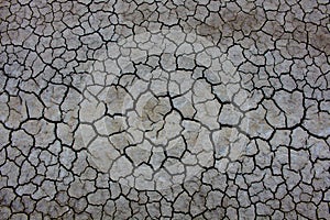 The Dry cracked ground surface for background