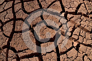 Dry and cracked ground without water,desert area, abstract global warming background