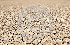 Dry and cracked soil after a drought, climate change concept