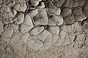 Dry and cracked soil ground during drought, viewed from above