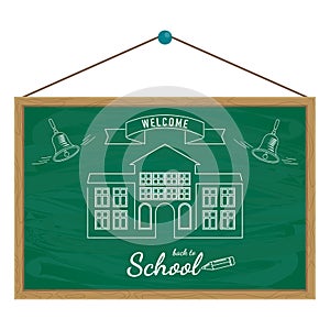 Dry Erase green Chalkboard for school classroom.