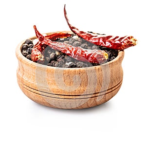 Dry hot pepper in a bowl