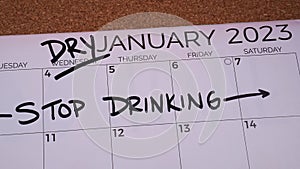 Dry January on Calendar